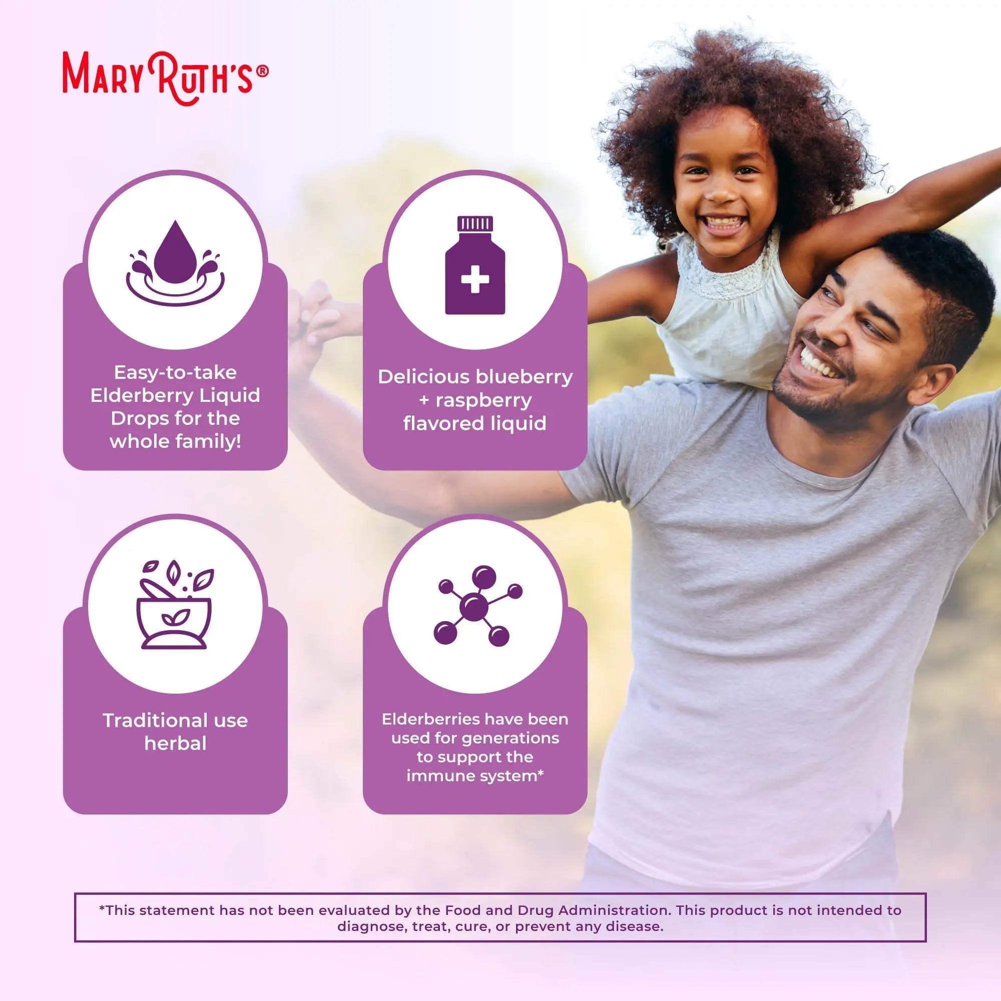 MARYRUTH'S Elderberry Liquid Drops for Adults & Kids | Immune Support | Antioxidant | Overall Wellness | Elder Berry Extract | USDA Organic | Sugar Free | Vegan | Non-GMO | Gluten Free | 1 Fl Oz - TrustMedUSA
