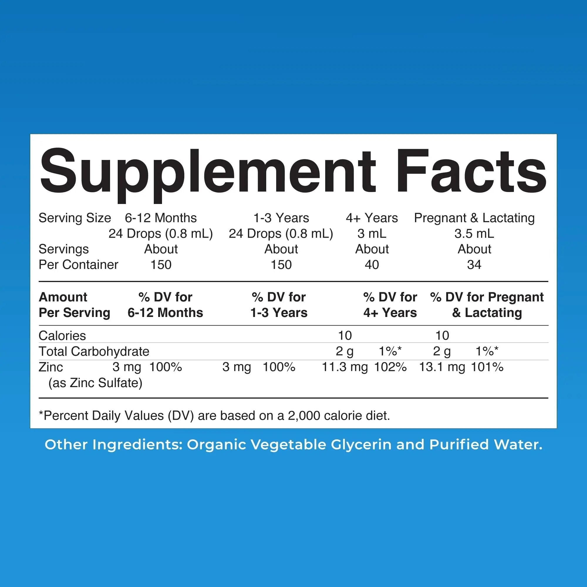 MaryRuth's Organic Liquid Zinc Supplement for Kids & Adults | Immune Support | Skin Health | Antioxidant | Cellular Metabolism | Zinc Sulfate - TrustMedUSA
