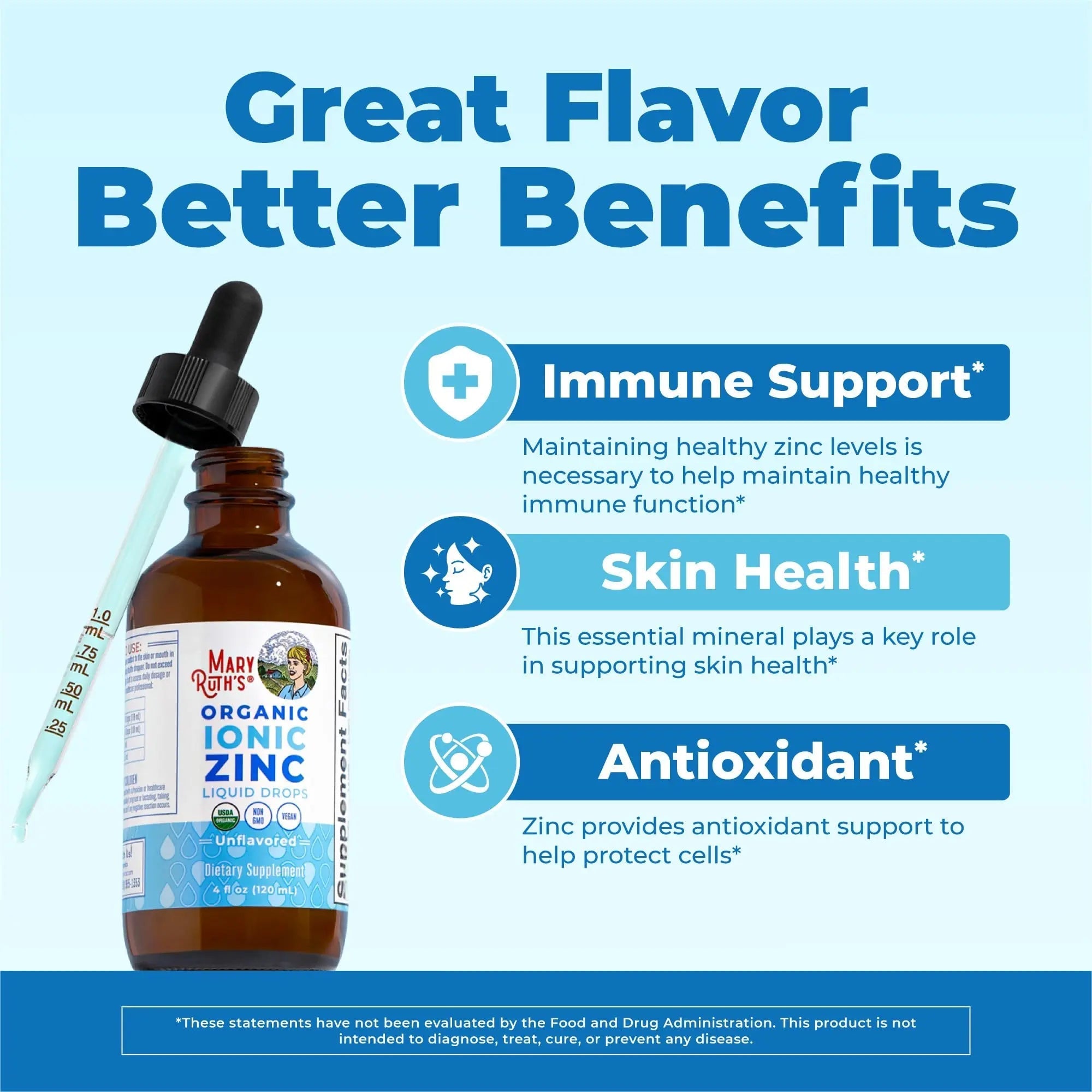 MaryRuth's Organic Liquid Zinc Supplement for Kids & Adults | Immune Support | Skin Health | Antioxidant | Cellular Metabolism | Zinc Sulfate - TrustMedUSA