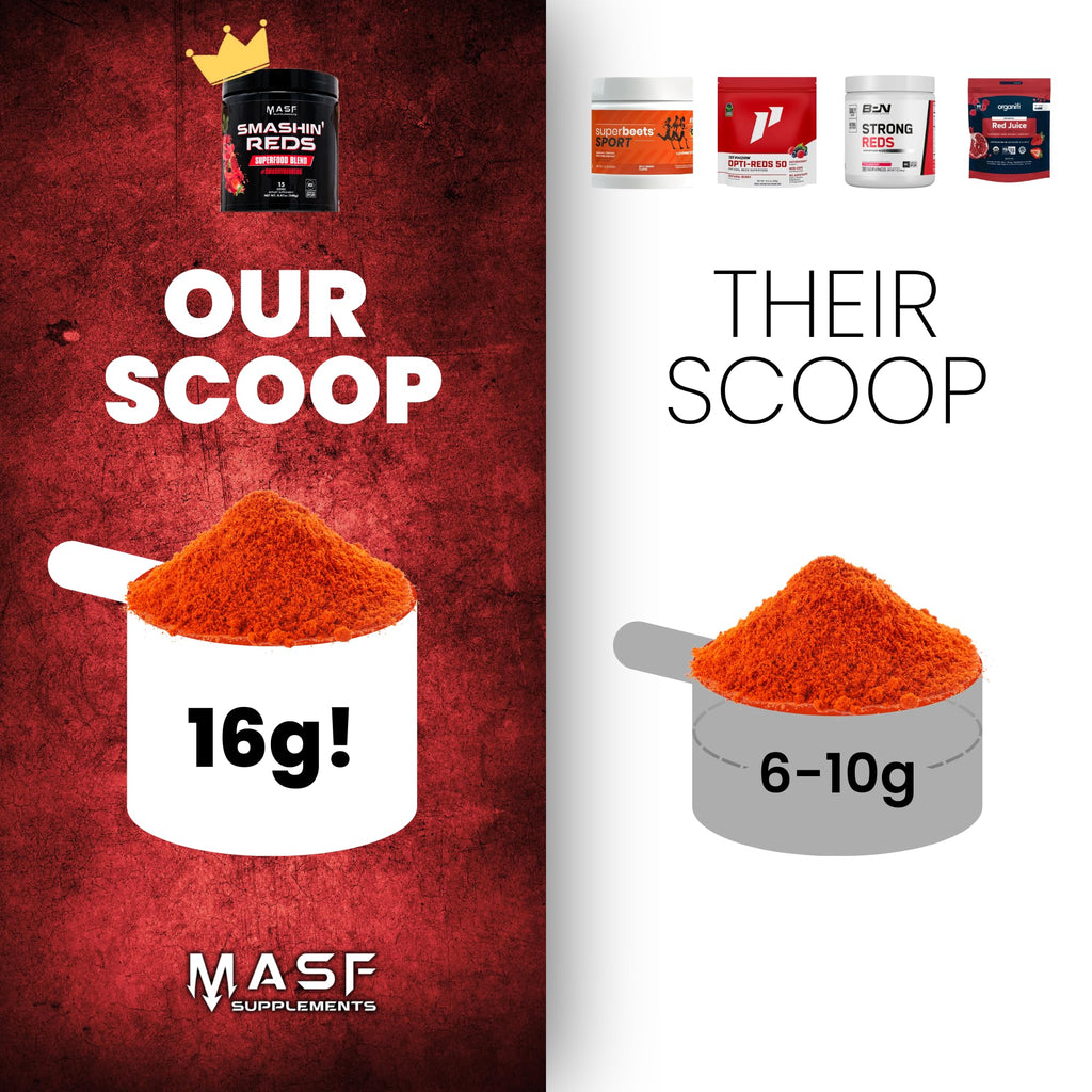 MASF Smashin' Reds Organic Superfood Supplements - 15 Servings - NSF Sport, Super Reds for Digestive Health, Energy, Endurance, Beet Root, Maca, Turmeric, Ginger, Acai, Nitric Oxide Production - TrustMedUSA