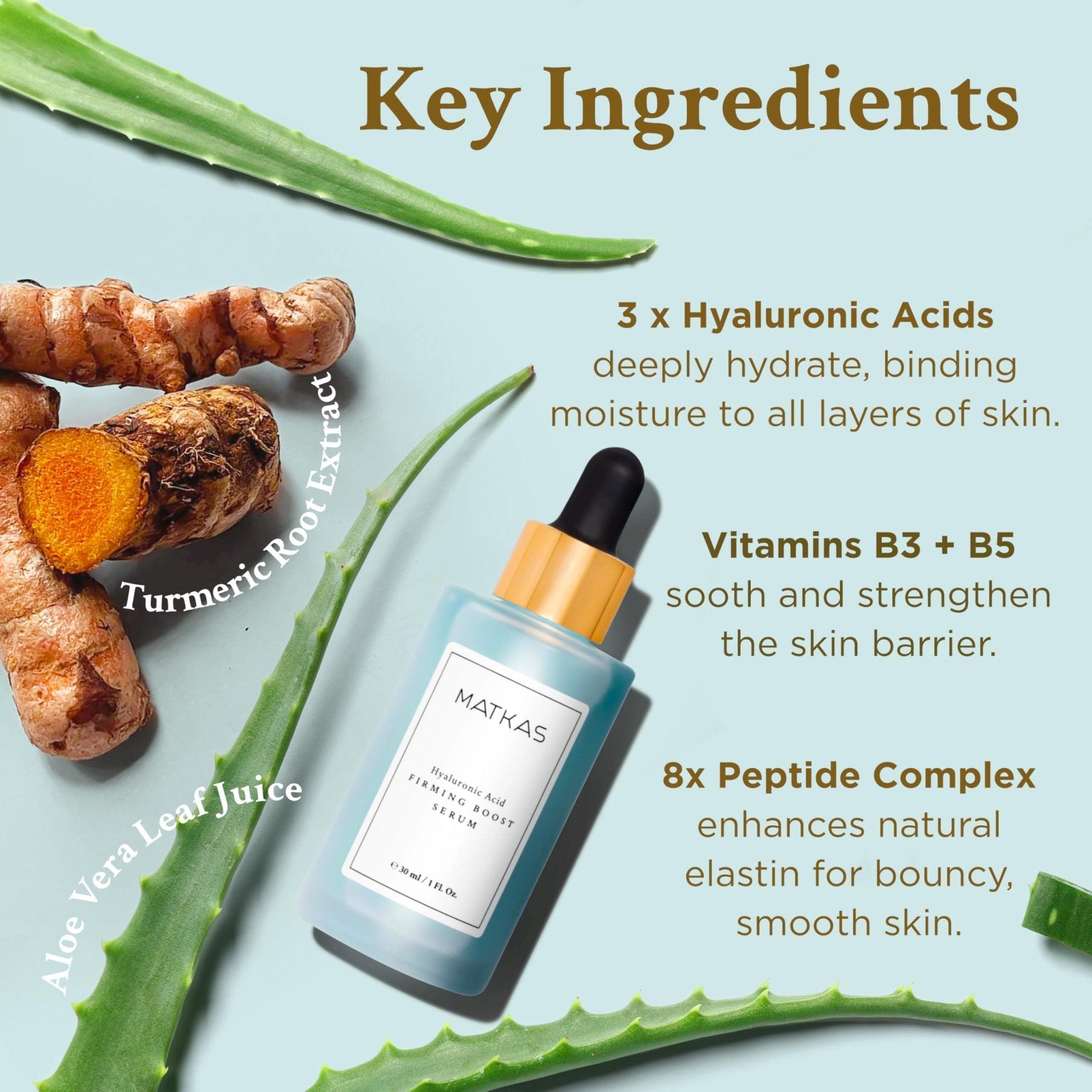 MATKAS Korean Firming Boost Hydrating Hyaluronic Acid Serum 1 Fl. Oz. - Hyaluronic Acid + 2% Niacinamide Serum for Dry Skin, Anti Aging Korean Peptides Moisturizer for Face, Deep Facial Skin Hydration - Maple Wellness Supplements