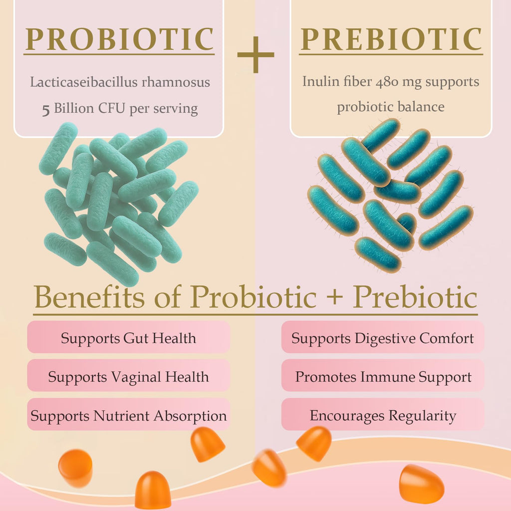 MATOP Probiotic Prebiotic pH Balance Gummies - Vaginal Health Gummies for Women Pro + Prebiotic with Pineapple Flavor, Vegan, Sugar-Free – 90 Gummies (45 Servings) - TrustMedUSA