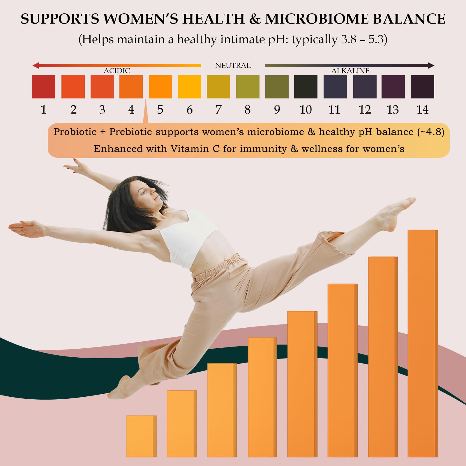 MATOP Probiotic Prebiotic pH Balance Gummies - Vaginal Health Gummies for Women Pro + Prebiotic with Pineapple Flavor, Vegan, Sugar-Free – 90 Gummies (45 Servings) - TrustMedUSA