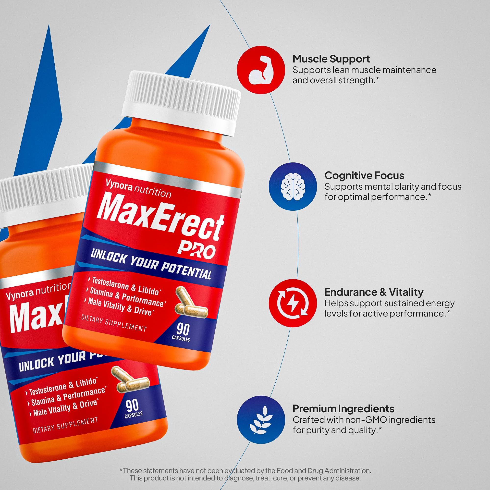 Max Erect PRO Male Enhancing Supplement Pills - Helps Promote Fast Acting Blood Flow for Men - Support Libido, Drive, Size, Performance, Growth, Testosterone, Energy, Stamina, Confidence - 30 Servings - TrustMedUSA