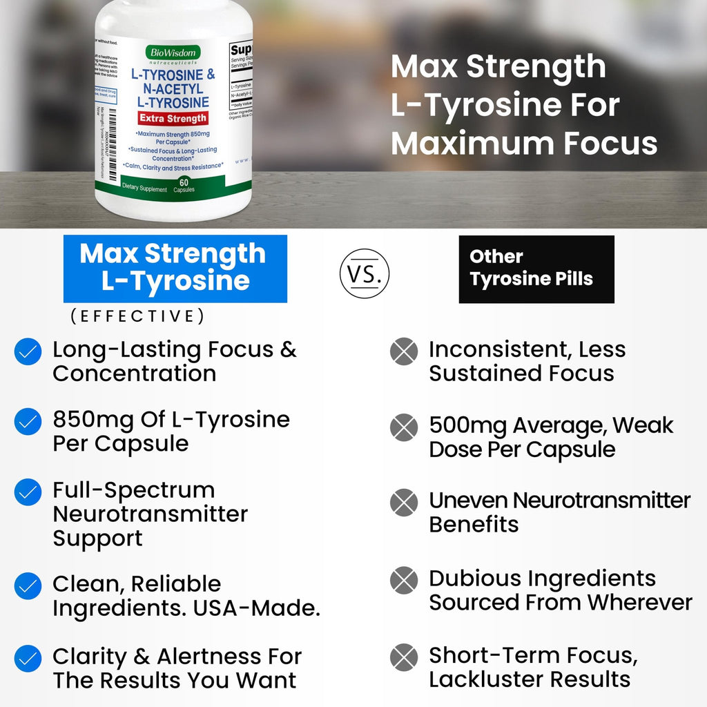 Max Strength L Tyrosine Supplement & N Acetyl L Tyrosine Peak Focus, Alertness, Concentration, Body & Mind Energy. L-Tyrosine 850mg Per 1 Capsule. A Well-Being Nutrient Boost For Performance - TrustMedUSA