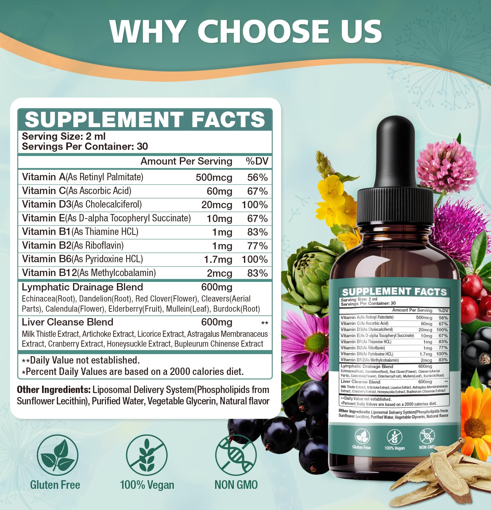 MaxHemp Liposomal Lymphatic Drainage Drops: 23 in 1 Lymphatic Drainage Supplements, Rich in Echinacea, Artichoke,Burdock Root,Elderberry for Lymphatic, Lungs, Liver Cleanse Detox & Repair, 2 fl oz - Maple Wellness Supplements