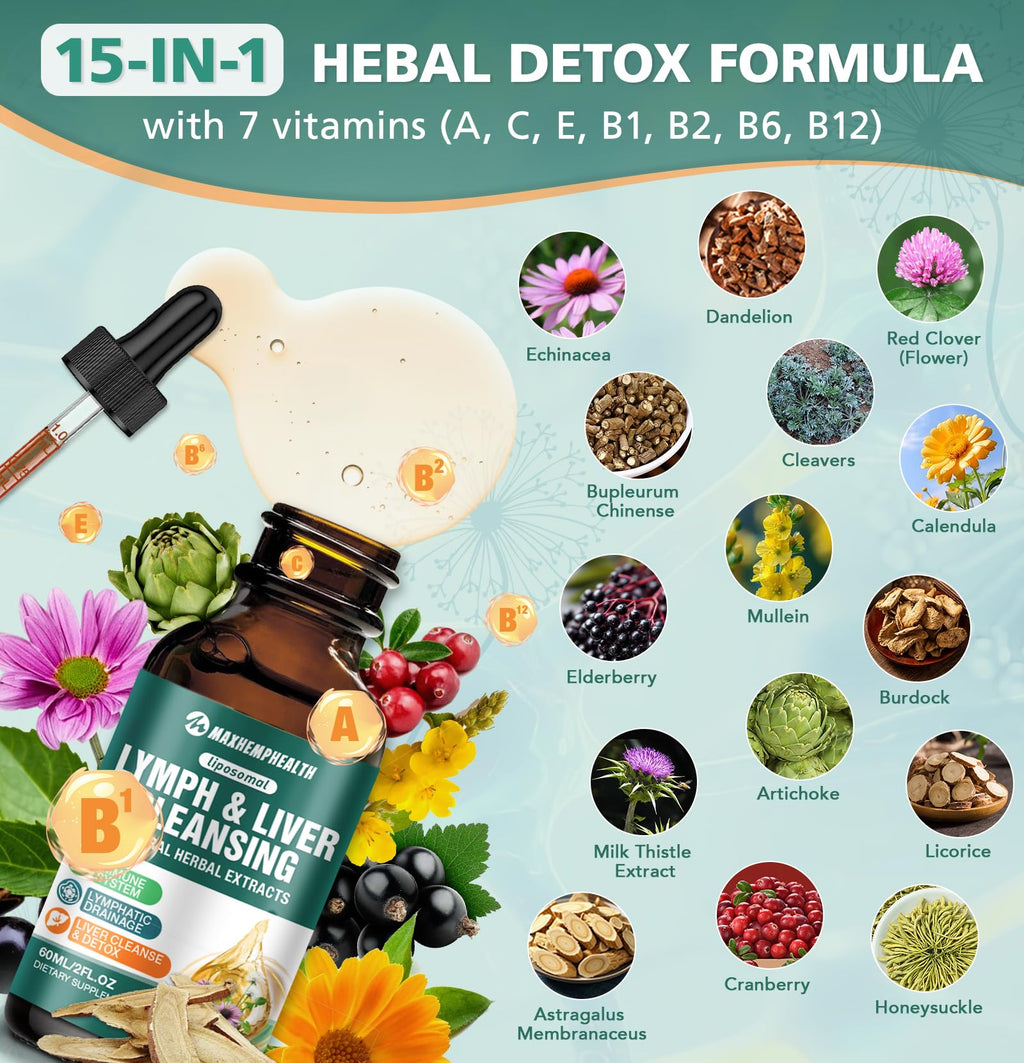 MaxHemp Liposomal Lymphatic Drainage Drops: 23 in 1 Lymphatic Drainage Supplements, Rich in Echinacea, Artichoke,Burdock Root,Elderberry for Lymphatic, Lungs, Liver Cleanse Detox & Repair, 2 fl oz - Maple Wellness Supplements