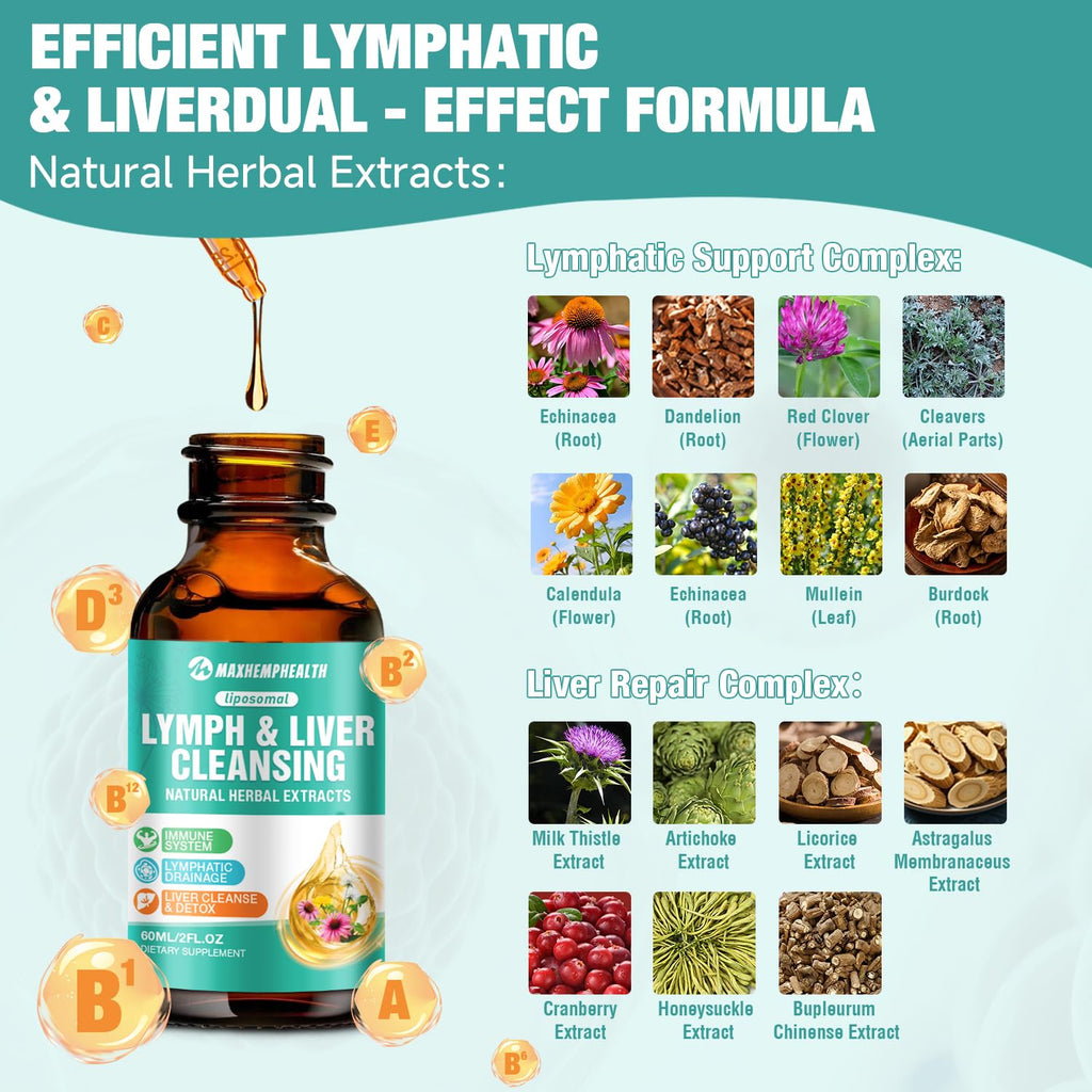 Maxhemphealth Liposomal Lymphatic Drainage Drops - 60ML Lymph & Liver Cleanse Supplement, Natural Herbal Blend & Multivitamin for Immunity, Lymphatic Support & Liver Detox, Vegan, Non-GMO, Gluten-Free - Maple Wellness Supplements