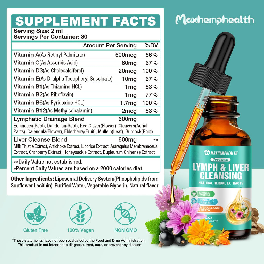 Maxhemphealth Liposomal Lymphatic Drainage Drops - 60ML Lymph & Liver Cleanse Supplement, Natural Herbal Blend & Multivitamin for Immunity, Lymphatic Support & Liver Detox, Vegan, Non-GMO, Gluten-Free - Maple Wellness Supplements