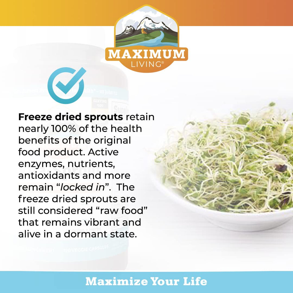 Maximum Living - Vita-Sprout Whole-Food Multivitamin & Phytonutrient Blend - 120 Capsules - TrustMedUSA