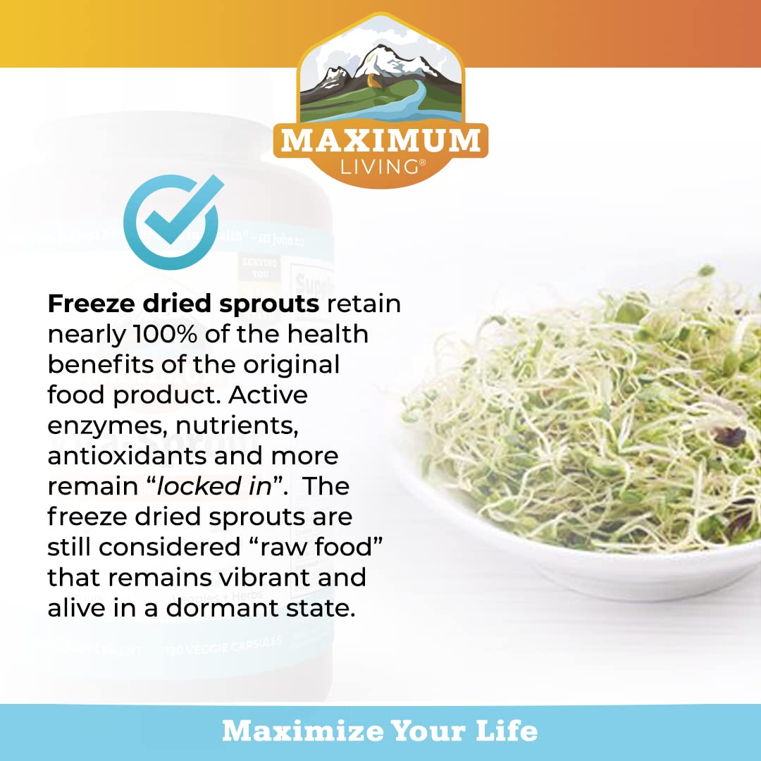 Maximum Living - Vita-Sprout Whole-Food Multivitamin & Phytonutrient Blend - 120 Capsules - TrustMedUSA