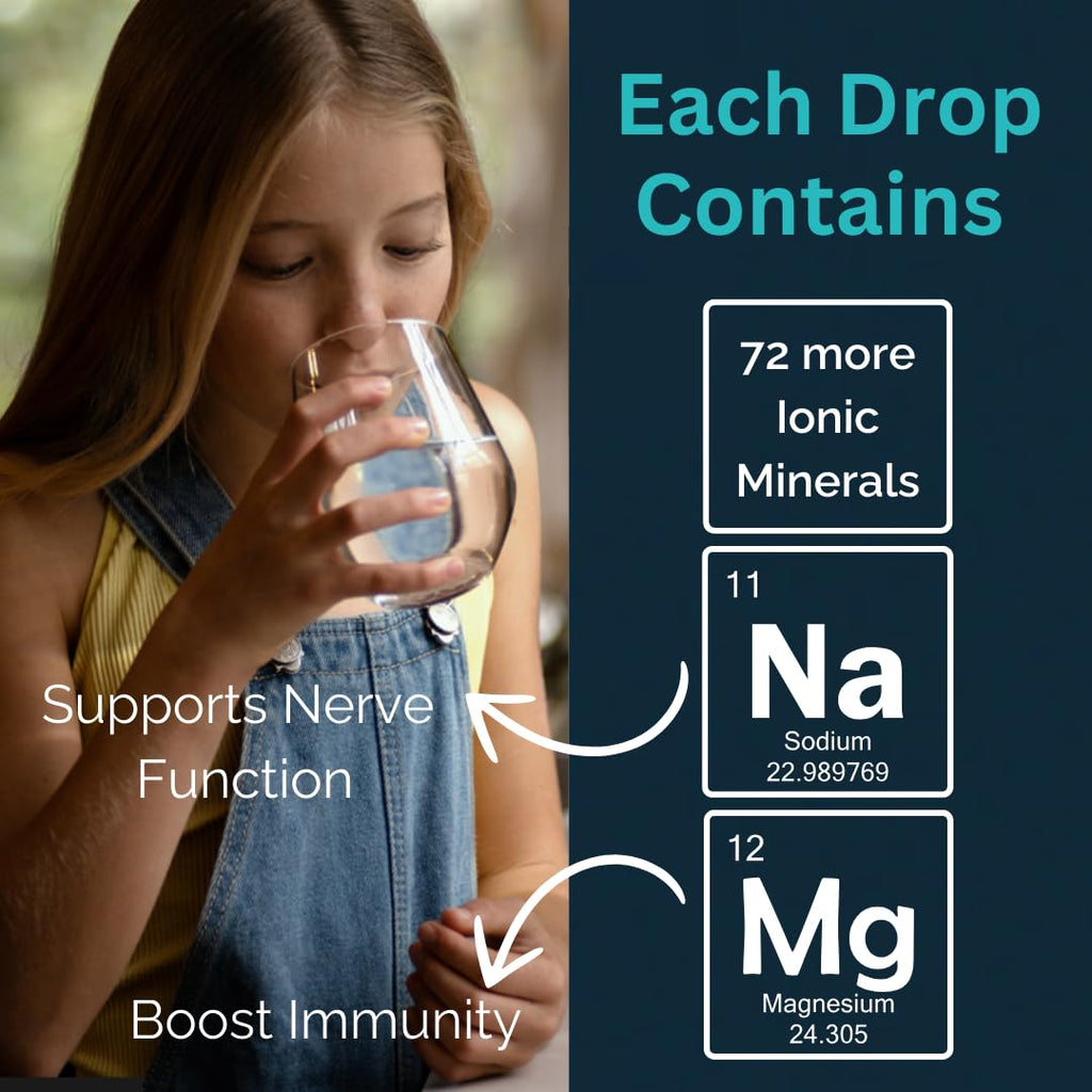 MAYU Trace Mineral Drops, 1 Bottle, Great-Tasting Hydration & Daily Energy, 80+ Full-Spectrum Trace Minerals, Third-Party Tested, Exceeds EU Standards, Magnesium, Potassium & Chloride, No Additives - TrustMedUSA