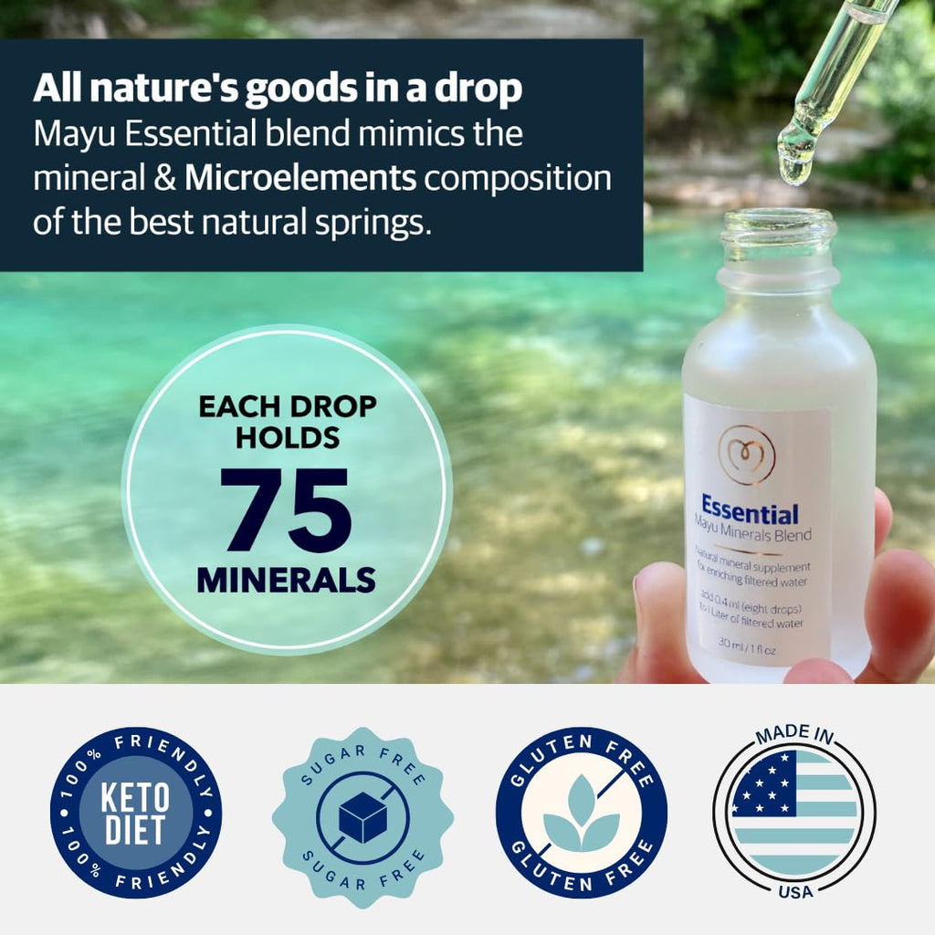 MAYU Trace Mineral Drops, 3 Bottles, Great-Tasting Hydration & Daily Energy, 80+ Full-Spectrum Trace Minerals, Third-Party Tested, Exceeds EU Standards, Magnesium, Potassium & Chloride, No Additives - TrustMedUSA