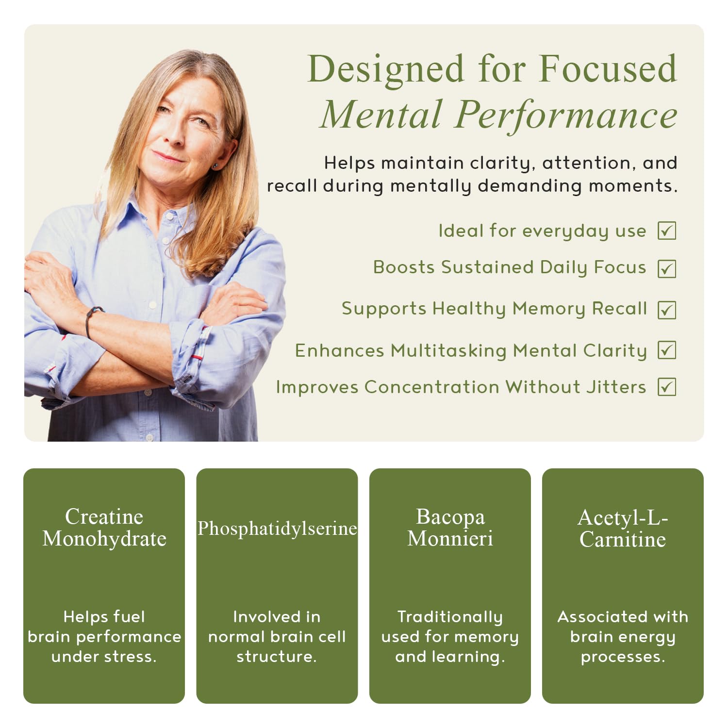 M.D. Blend Brain Support for Memory and Focus - Brain Supplement for Memory & Neural Function - Premium L-Tyrosine, Phosphatidylserine, Bacopa Monnieri Focus Supplement, 30 Capsules (Pack of 1) - TrustMedUSA