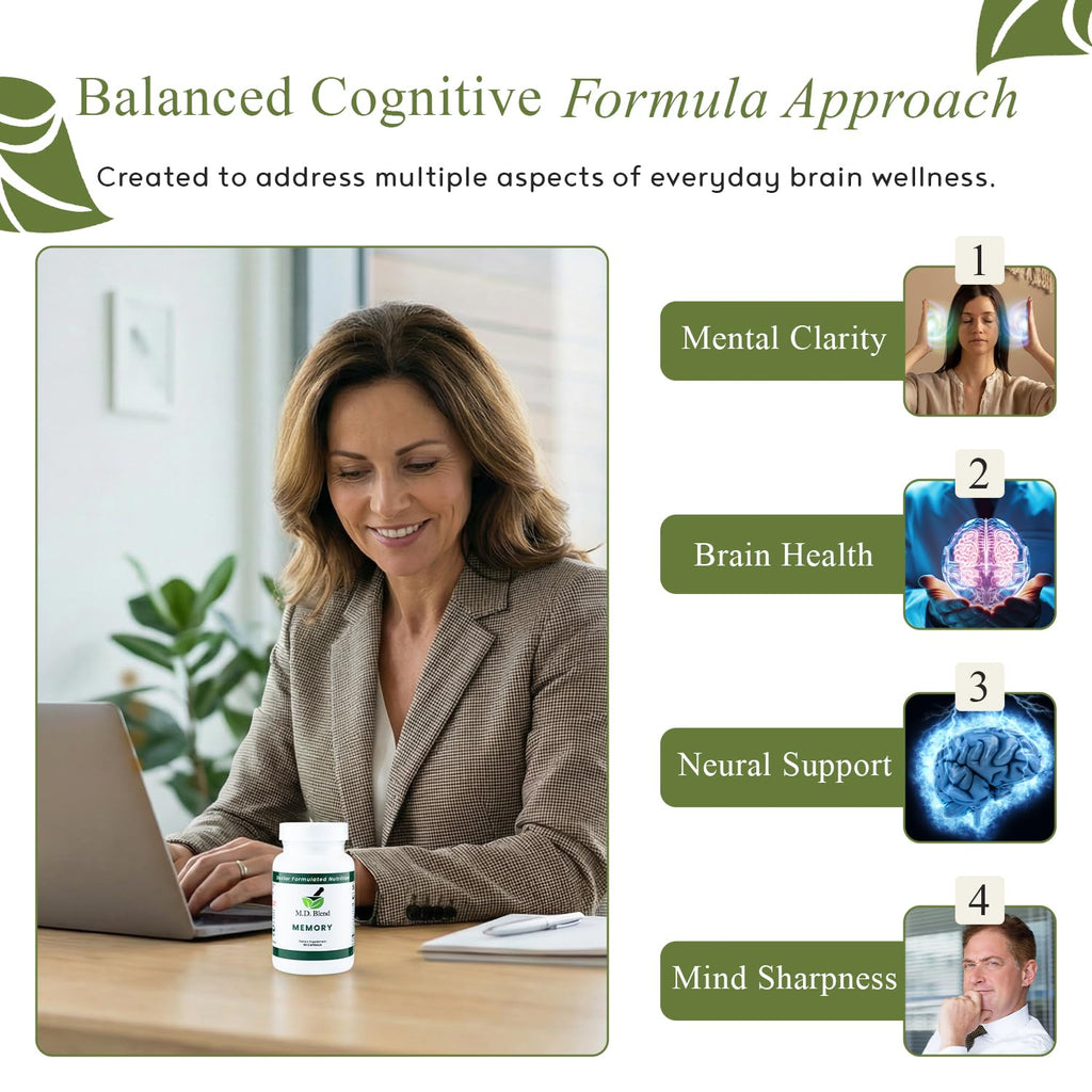M.D. Blend Brain Support for Memory and Focus - Brain Supplement for Memory & Neural Function - Premium L-Tyrosine, Phosphatidylserine, Bacopa Monnieri Focus Supplement, 30 Capsules (Pack of 1) - TrustMedUSA