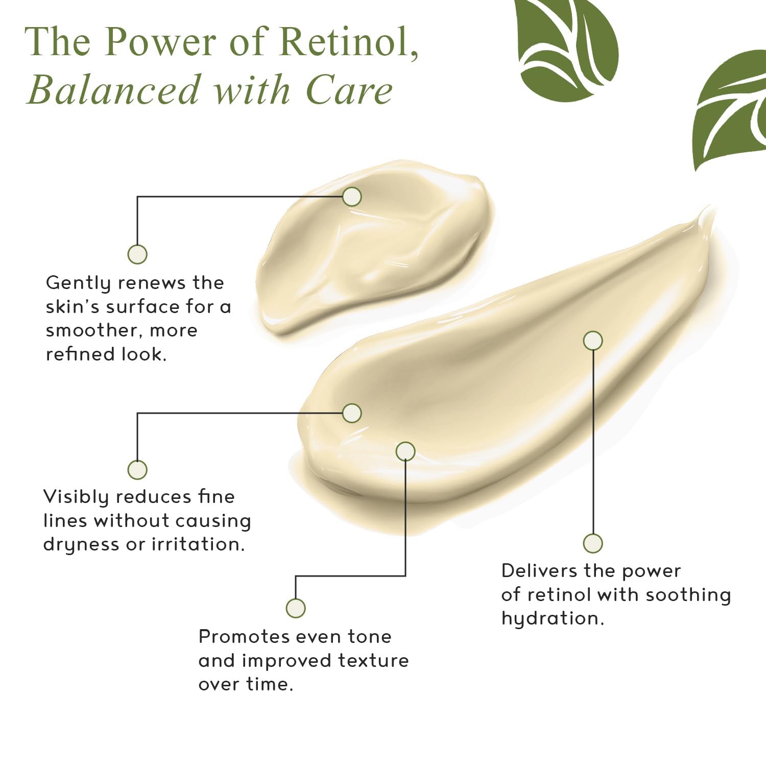 M.D. Blend Crepe-Ease Body Moisturizer Anti Aging Retinol Cream Firming, Smoothing & Hydrating Cream for Crepey Skin on Neck, Arms & Legs Crepe Skin Repair, Advanced Crepe Fix, 4 oz - Maple Wellness Supplements
