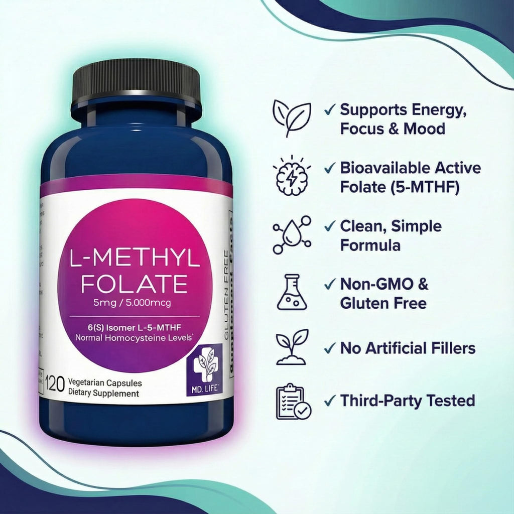 MD Life L-Methylfolate 5 mg Supplement - Professional-Grade Active L Methylfolate Supplement - 120 Capsules - L-Methylfolate 5mg - Maximum Potency MTHFR W/Essential Amino Acids - TrustMedUSA