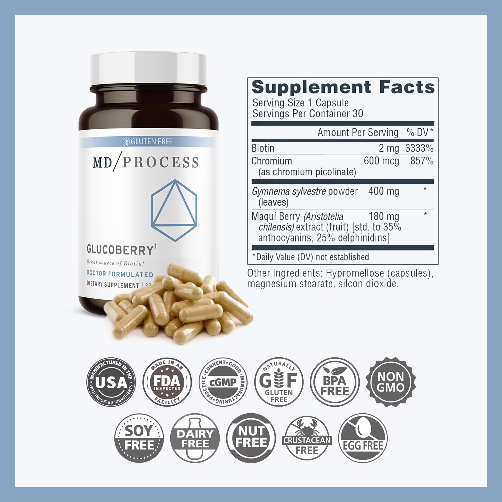 MD Process GlucoBerry Maqui Berry Extract with Chromium Picolinate for Blood Health Support - with Biotin and Gymnema Sylvestre - Doctor Formulated - 30 Capsules - TrustMedUSA