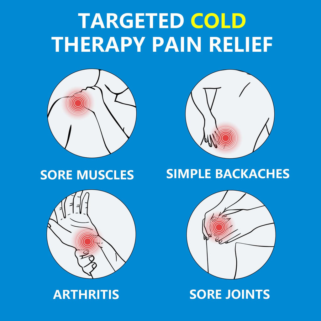 Medhome Pain Relief Roll On, Travel Size Pain Reliever, for Knee, Neck, Hip, Joint, Shoulder, Arthritis Pain Reliever, Fast Acting & Long Lasting Formula, Roll On Menthol Gel 2.5 oz (Pack of 1) - TrustMedUSA