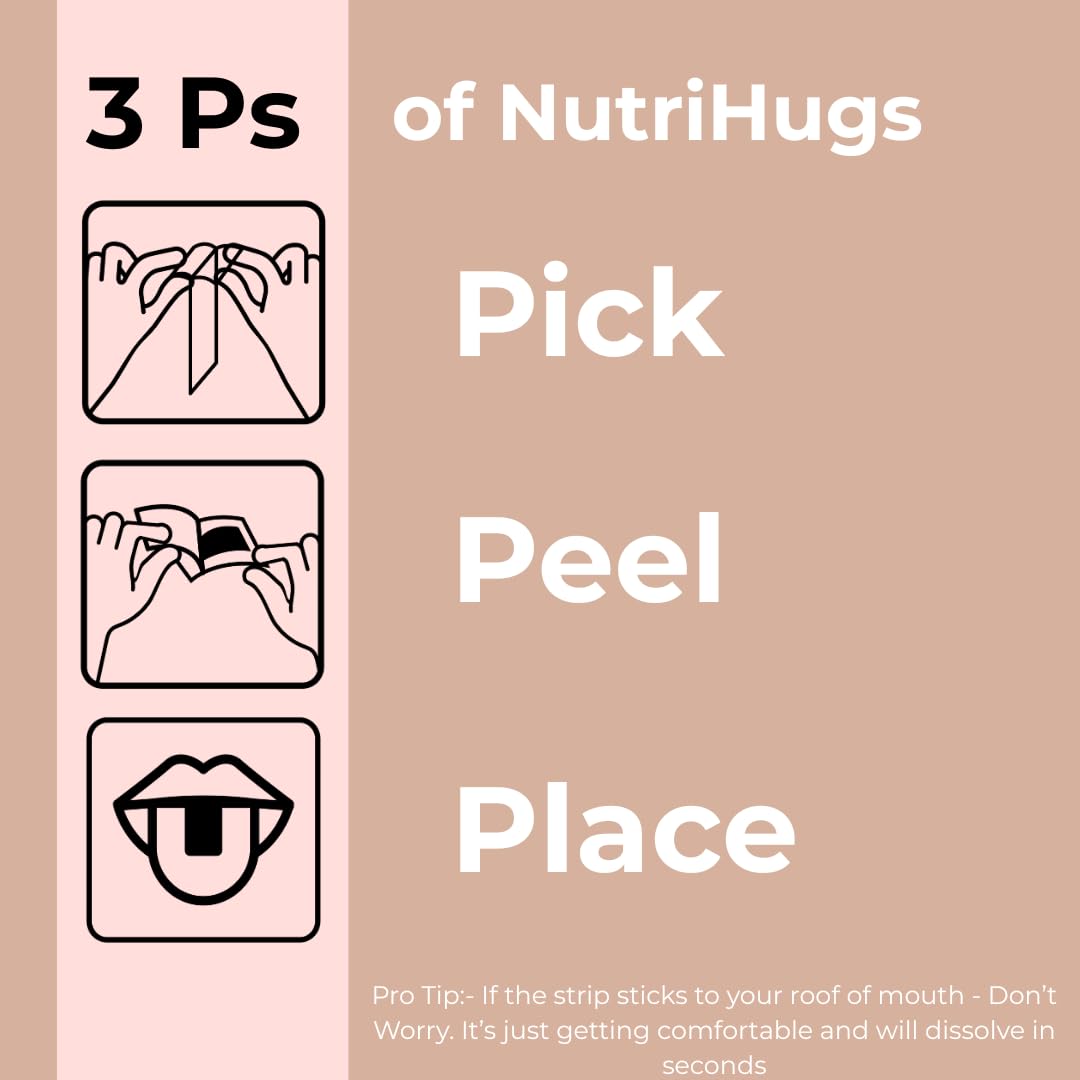 MedHugs NutriHugs Blood and Bone Support - Iron, Folate, Vitamin D3 and K2 - Fast-Dissolving Oral Thin Film Strips - Non-Constipating Iron - Vegan, Sugar-Free, Non-GMO - 30 Strips - TrustMedUSA