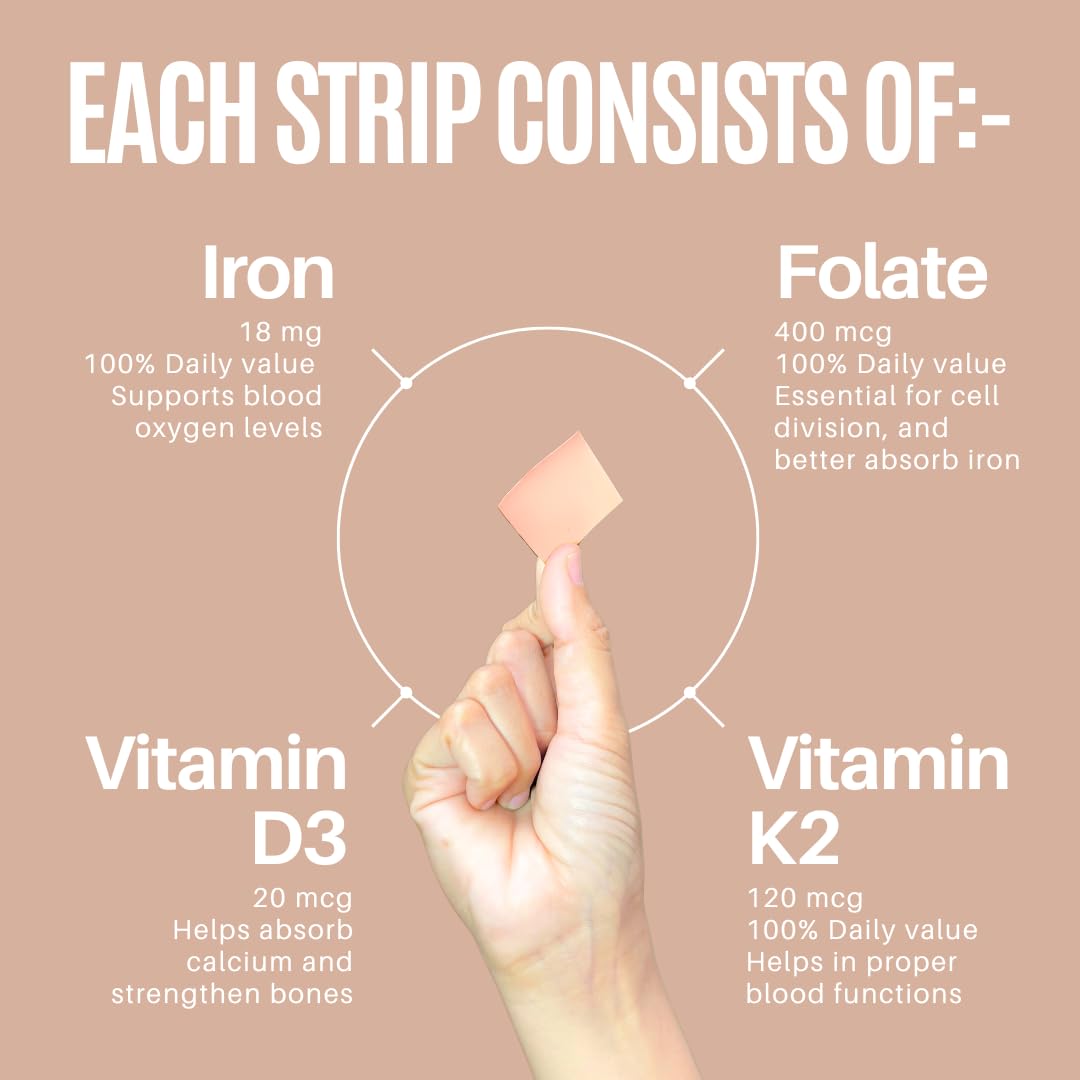MedHugs NutriHugs Blood and Bone Support - Iron, Folate, Vitamin D3 and K2 - Fast-Dissolving Oral Thin Film Strips - Non-Constipating Iron - Vegan, Sugar-Free, Non-GMO - 30 Strips - TrustMedUSA