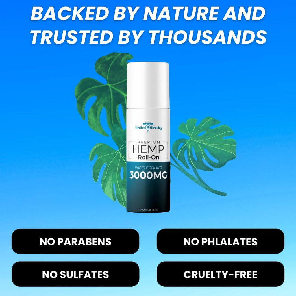 Medical Miracles New Hemp Oil Roll On - Ideal for Muscles, Hips, Joints, Neck, Back, Elbows, Fingers, Hands, and Knees (3000mg Roll-On) - TrustMedUSA