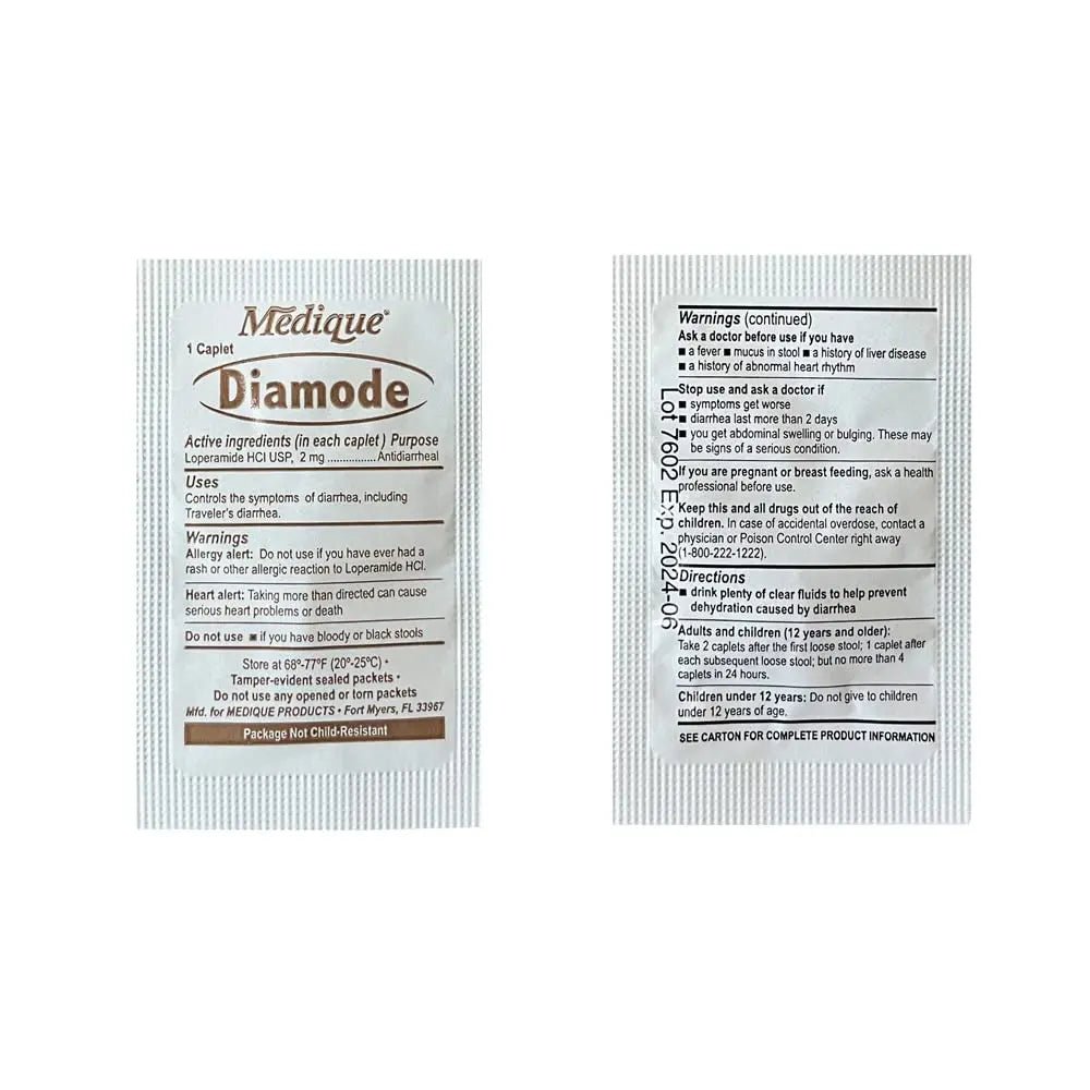 MEDICATIONS Unit DOSE Pack by RESCUE ESSENTIALS - TrustMedUSA