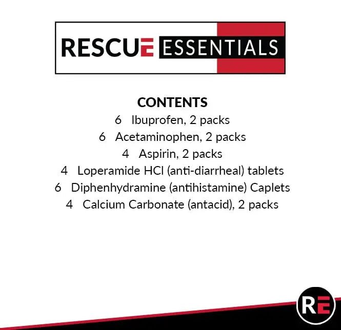 MEDICATIONS Unit DOSE Pack by RESCUE ESSENTIALS - TrustMedUSA