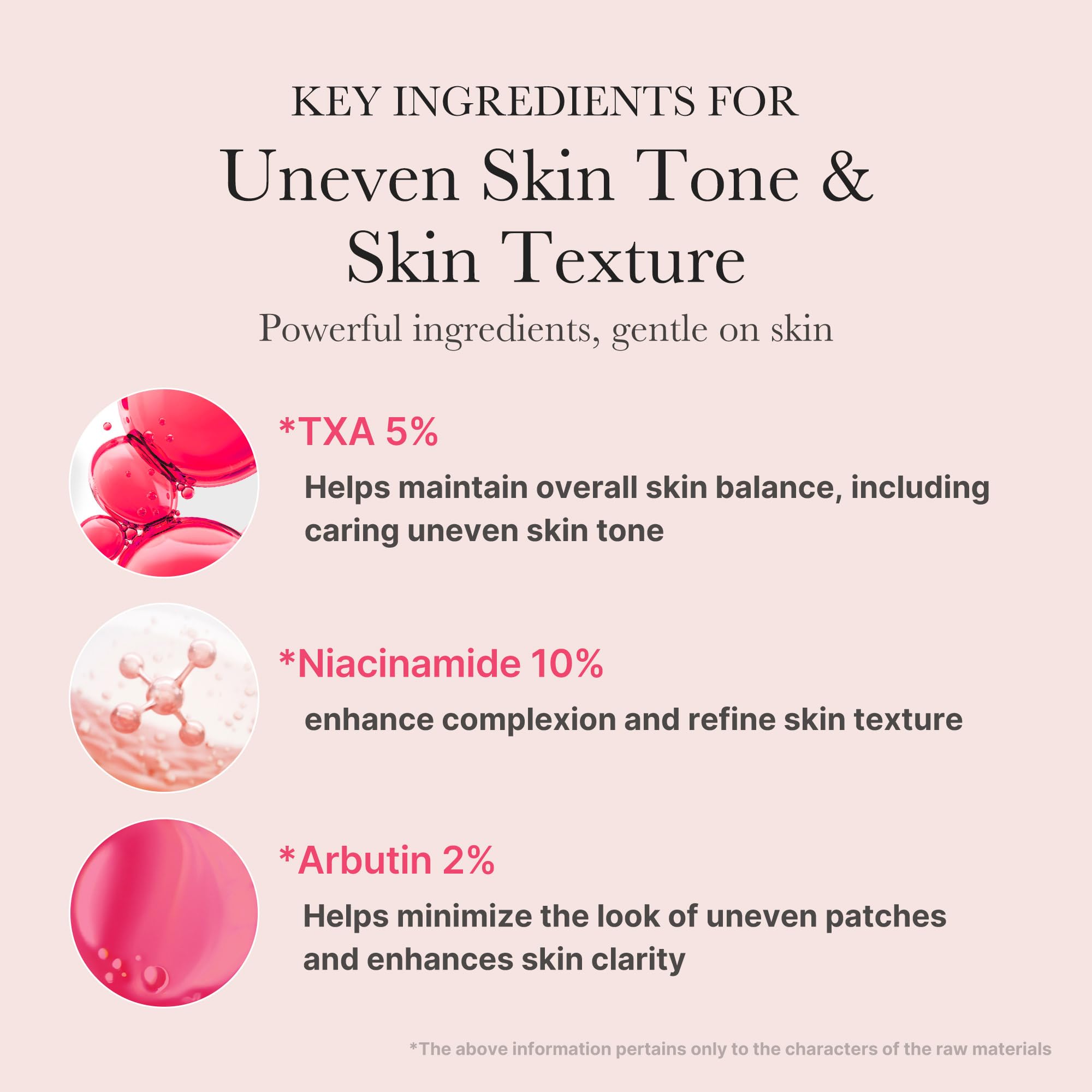 medicube TXA+Niacinamide 15% Glow Facial Serum for After Spot Care | All-in-One Daily - TrustMedUSA