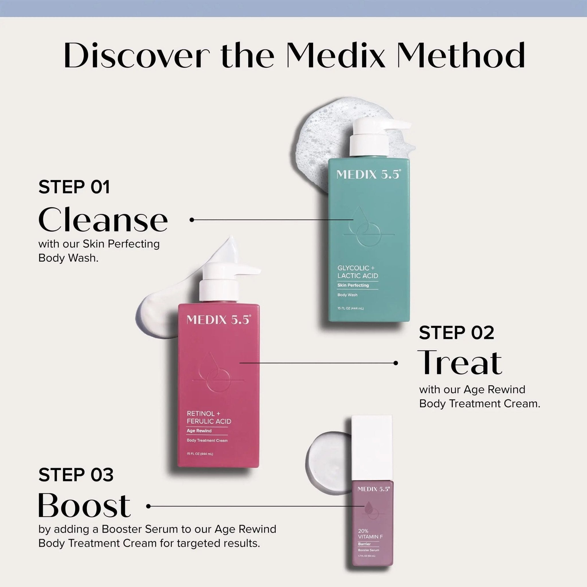 Medix 5.5 Retinol Body Lotion + Hyaluronic Acid Cream, Moisturizer Body & Face Lotion - TrustMedUSA
