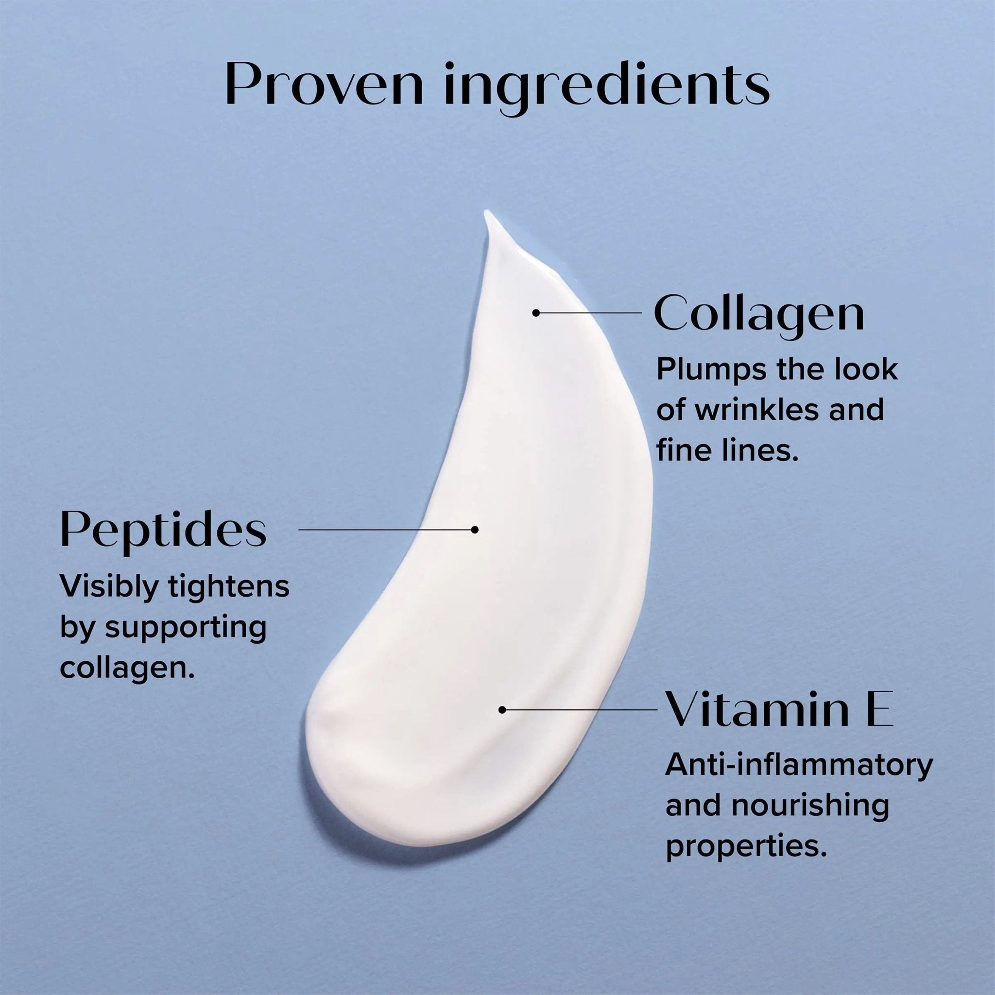 Medix 5.5 Retinol Body Lotion + Hyaluronic Acid Cream, Moisturizer Body & Face Lotion - TrustMedUSA