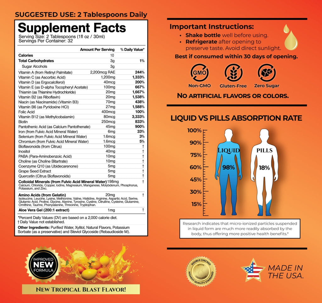 Mega Premium Liquid Multivitamin | Natural Immune Support Vitamin w/ 1333% Vitamin C, 200% D3, Zinc + 20 Vitamins, 70 Minerals, & 21 Amino Acids | Sugar Free | Orange Flavor | 98% Absorption | 32 Serv - TrustMedUSA