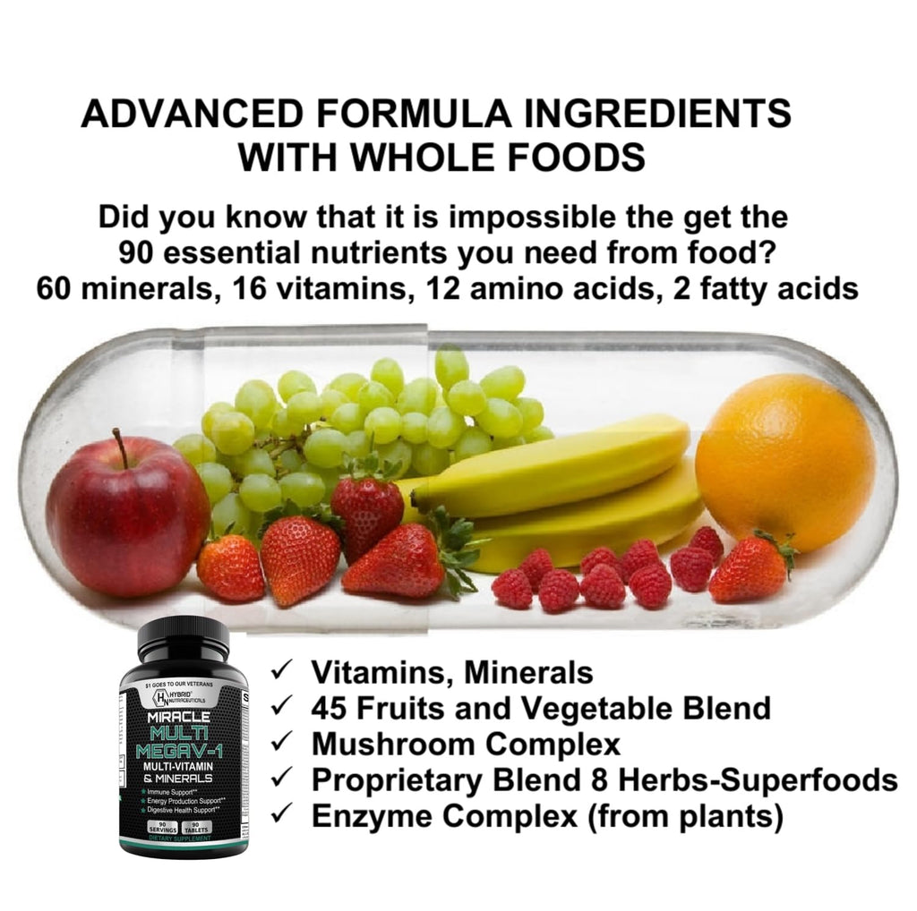 MEGAV-1 Multi-Vitamin, Superfood & Minerals - Daily Multivitamin with Probiotics, Digestive Enzyme, Mushroom Complex for Heart Health, Immune Support, Energy & Stamina - 90 Tablets - TrustMedUSA