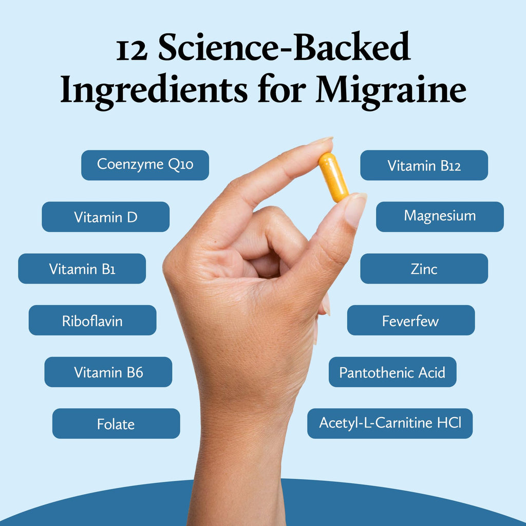 Melina Mighty Natural Migraine Relief Supplement - Magnesium, B2 Riboflavin 400mg, Feverfew, CoQ-10, ALCAR to Strengthen Migraine and Headache Prevention - 15 Servings (60 Caps) - TrustMedUSA
