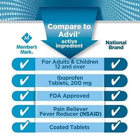 Member's Mark Ibuprofen Coated Tablets 200mg Pain Reliever Fever Reducer, 1 Bottle, 600 Tablets - TrustMedUSA