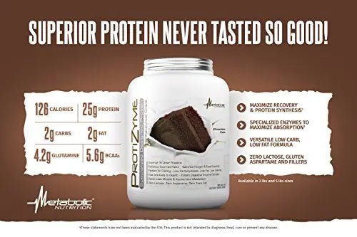Metabolic Nutrition, Protizyme, 100% Whey Protein Powder, High Protein, Low Carb - TrustMedUSA