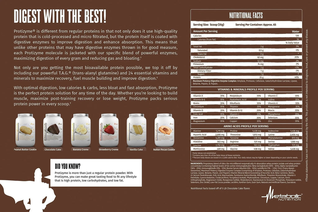 Metabolic Nutrition | Protizyme | 100% Whey Protein Powder | High Protein, Low Carb - TrustMedUSA