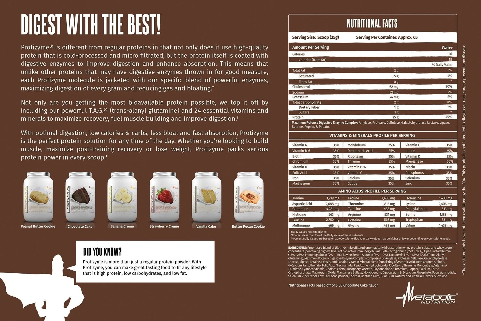 Metabolic Nutrition | Protizyme | 100% Whey Protein Powder | High Protein, Low Carb - TrustMedUSA