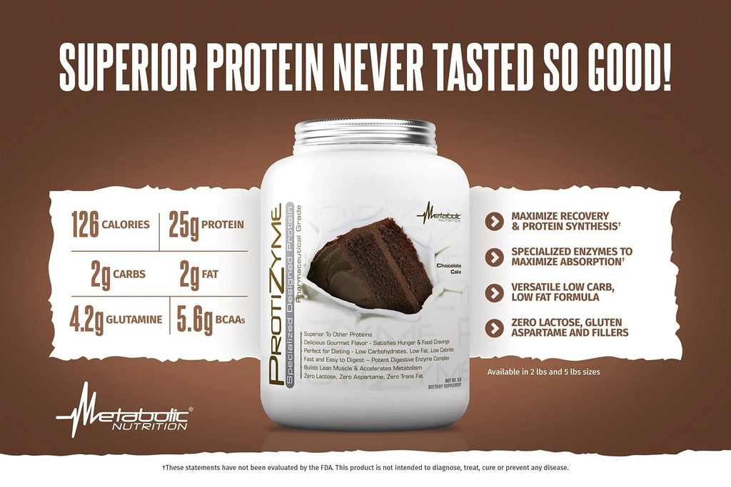 Metabolic Nutrition | Protizyme | 100% Whey Protein Powder | High Protein, Low Carb - TrustMedUSA