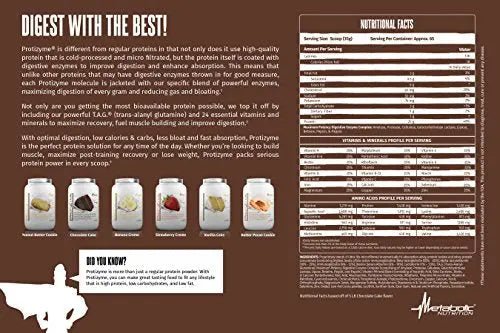 Metabolic Nutrition, Protizyme, 100% Whey Protein Powder, High Protein, Low Carb - TrustMedUSA