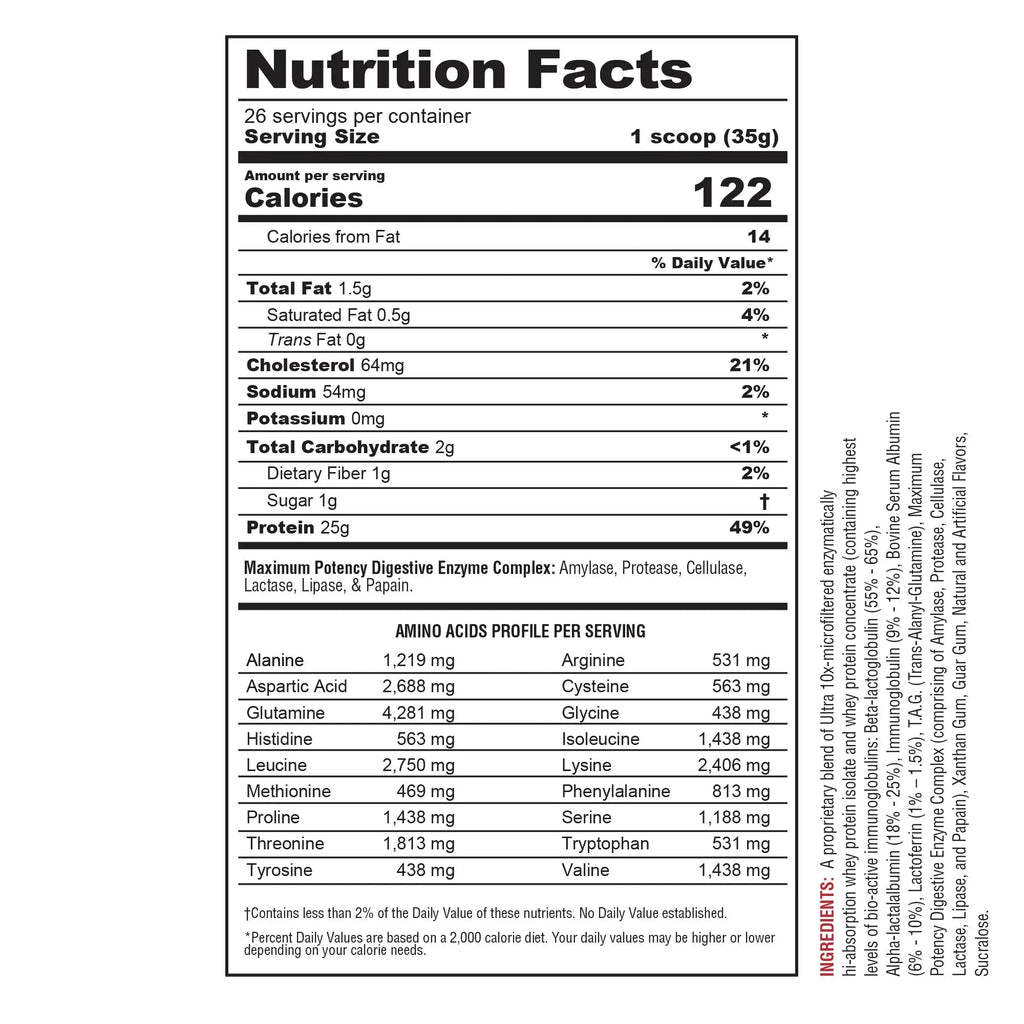 Metabolic Nutrition | Protizyme | 100% Whey Protein Powder | High Protein, Low Carb - TrustMedUSA