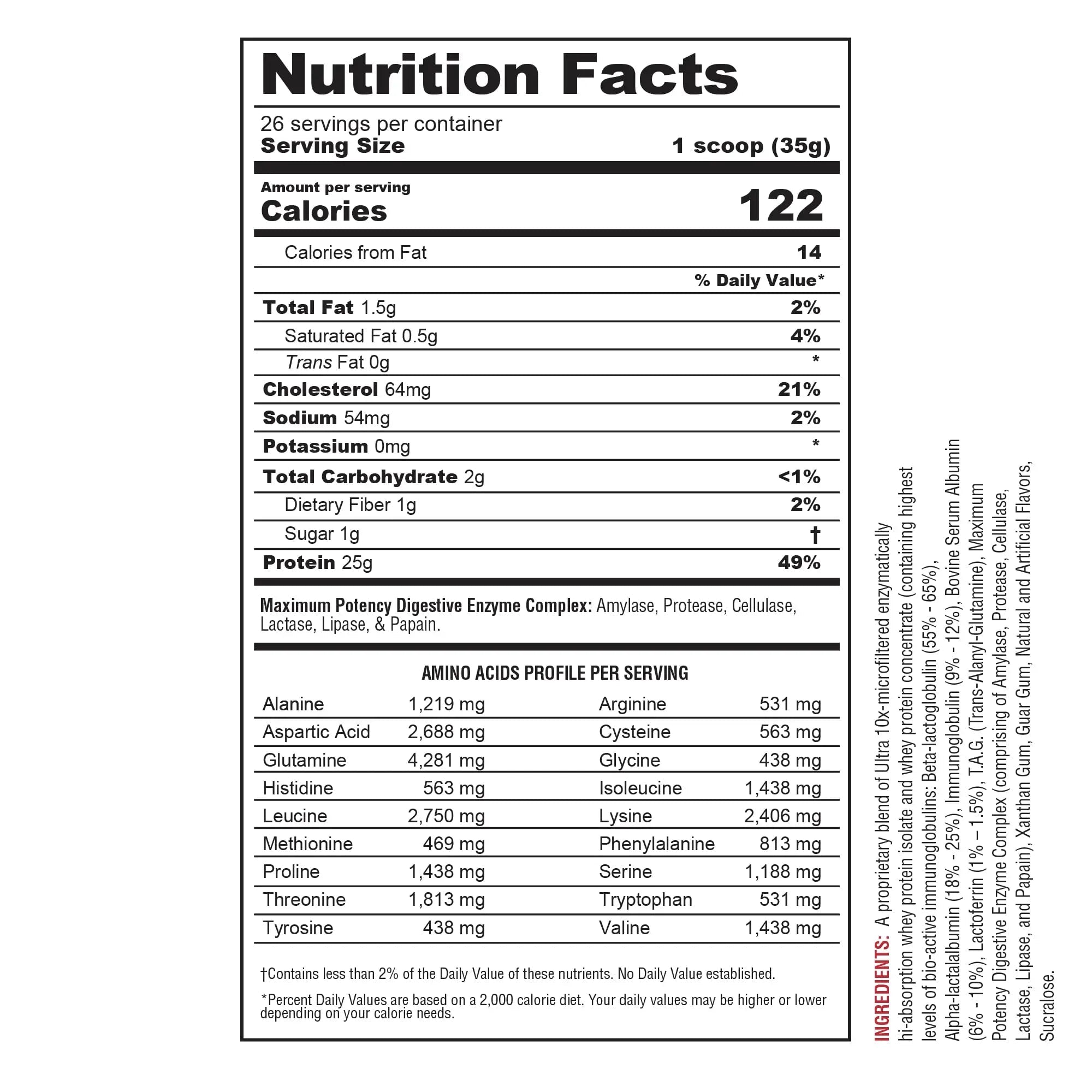 Metabolic Nutrition | Protizyme | 100% Whey Protein Powder | High Protein, Low Carb - TrustMedUSA