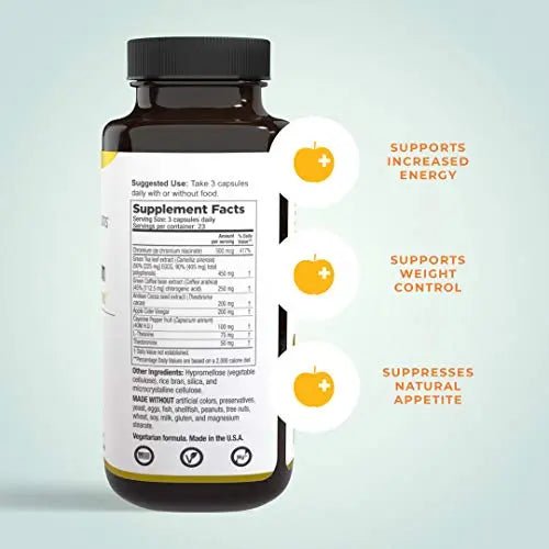 Metabolism - Weight Control Support & Energy Boosting Supplement - Natural Appetite - TrustMedUSA