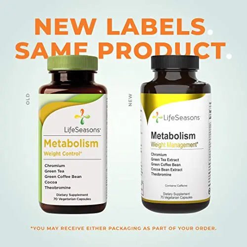 Metabolism - Weight Control Support & Energy Boosting Supplement - Natural Appetite - TrustMedUSA