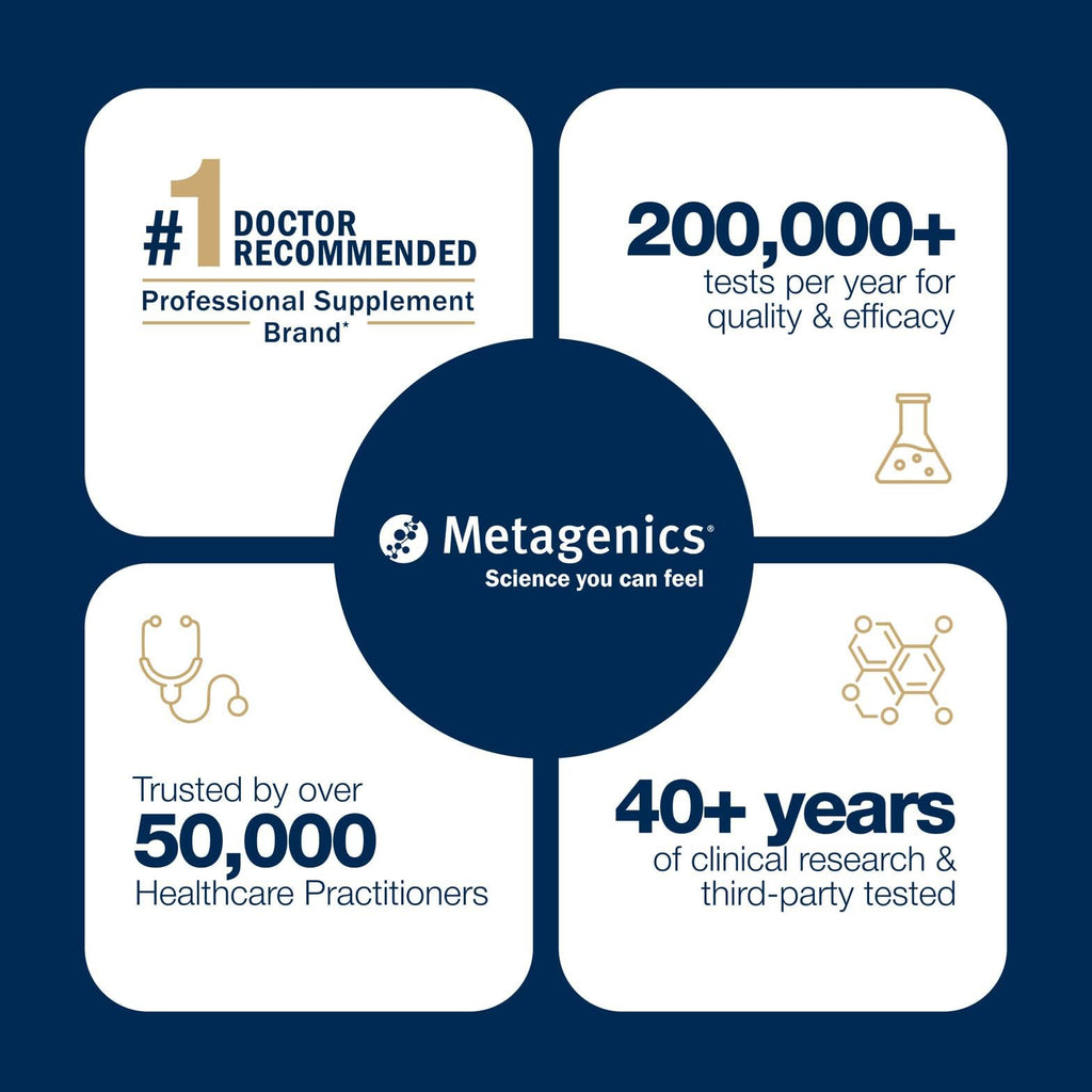 Metagenics OmegaGenics EPA-DHA 1000 mg - High Potency Omega-3 Fish Oil Supplement for Heart, Brain & Joint Health - TrustMedUSA