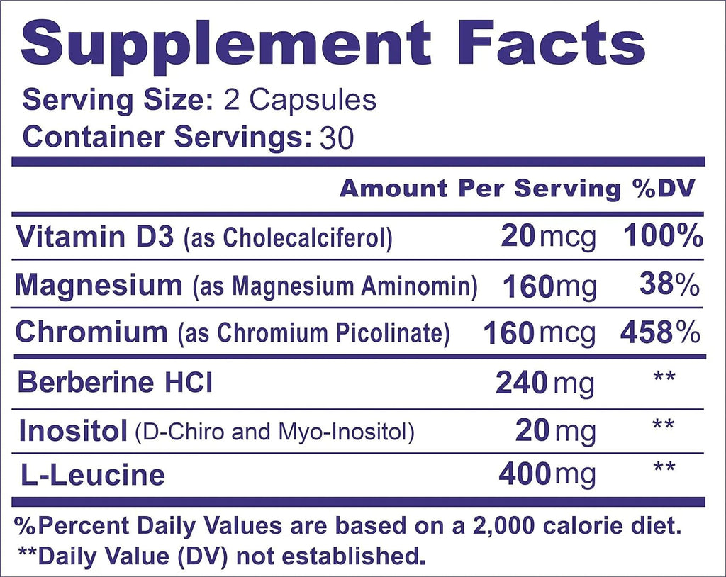 METFORMINA NATURAL - Fat & Glucose Metabolism Support - Dr Salomon - TrustMedUSA