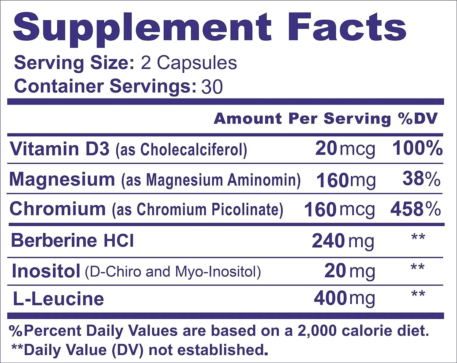 METFORMINA NATURAL - Fat & Glucose Metabolism Support - Dr Salomon - TrustMedUSA