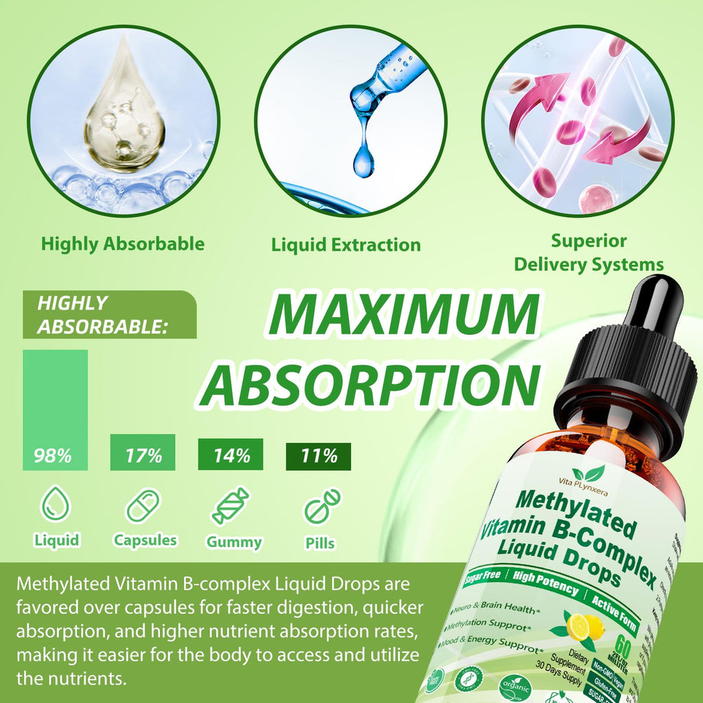 Methylated B Complex Liquid Drop Complete 9-in-1 Methyl B Vitamins w. B12 Methylfolate Inositol Choline TMG Vitamin C E, Super B-Complex Methylated for MTHFR Support, Energy Mood Nerve & Brain Health1 - TrustMedUSA