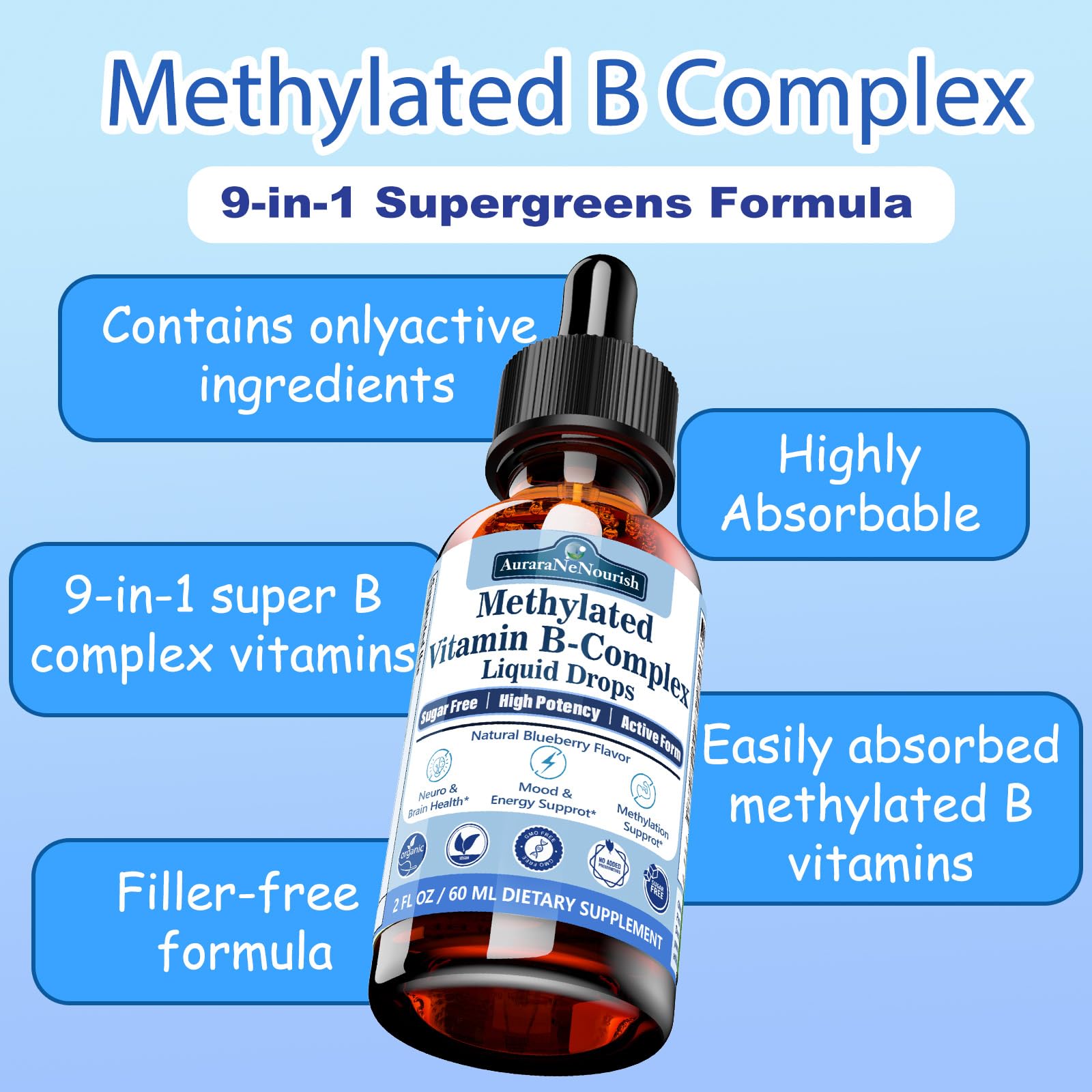 Methylated B Complex Liquid Drops, Complete Methyl B Complex Multivitamin w. 5-MTHF MethylFolate Inositol & Choline, Super B-Complex Methylated for MTHFR Support, Energy Mood Nerve & Brain Health - TrustMedUSA