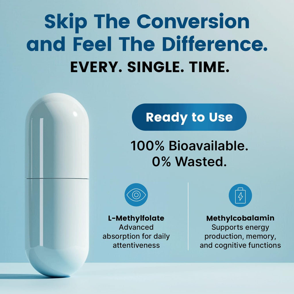 Methylated B Complex with Methylfolate and B12 Methylcobalamin 1000 mcg - Methylated Multivitamin for Energy, Brain Function, and Wellness - Vitamin B Complex for Men & Women - TrustMedUSA